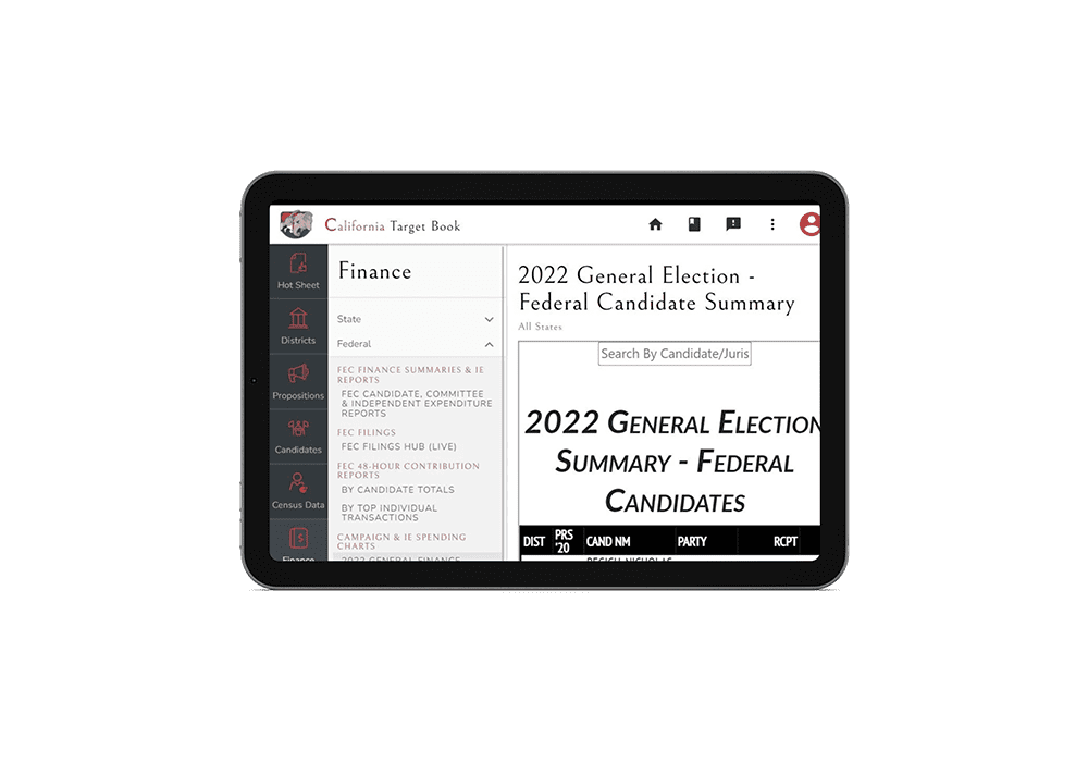 Campaign Finance Reports